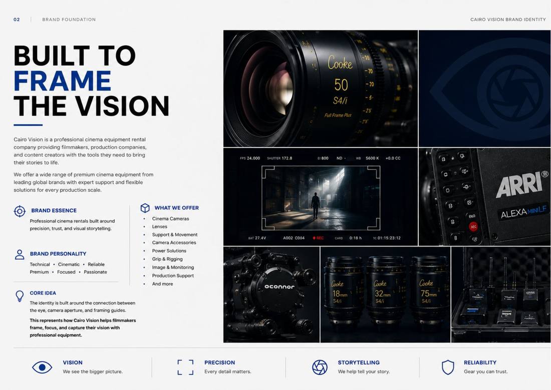 Cairo Vision — Page 02, brand foundation