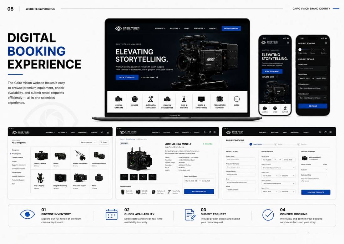 Cairo Vision — Page 08, website and booking experience