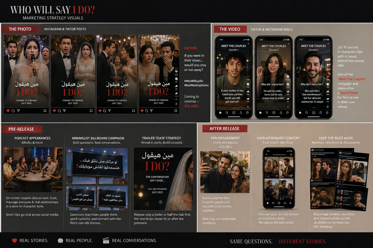 Who Will Say I Do marketing strategy visual system covering photo posts, short videos, pre-release media and post-release audience engagement