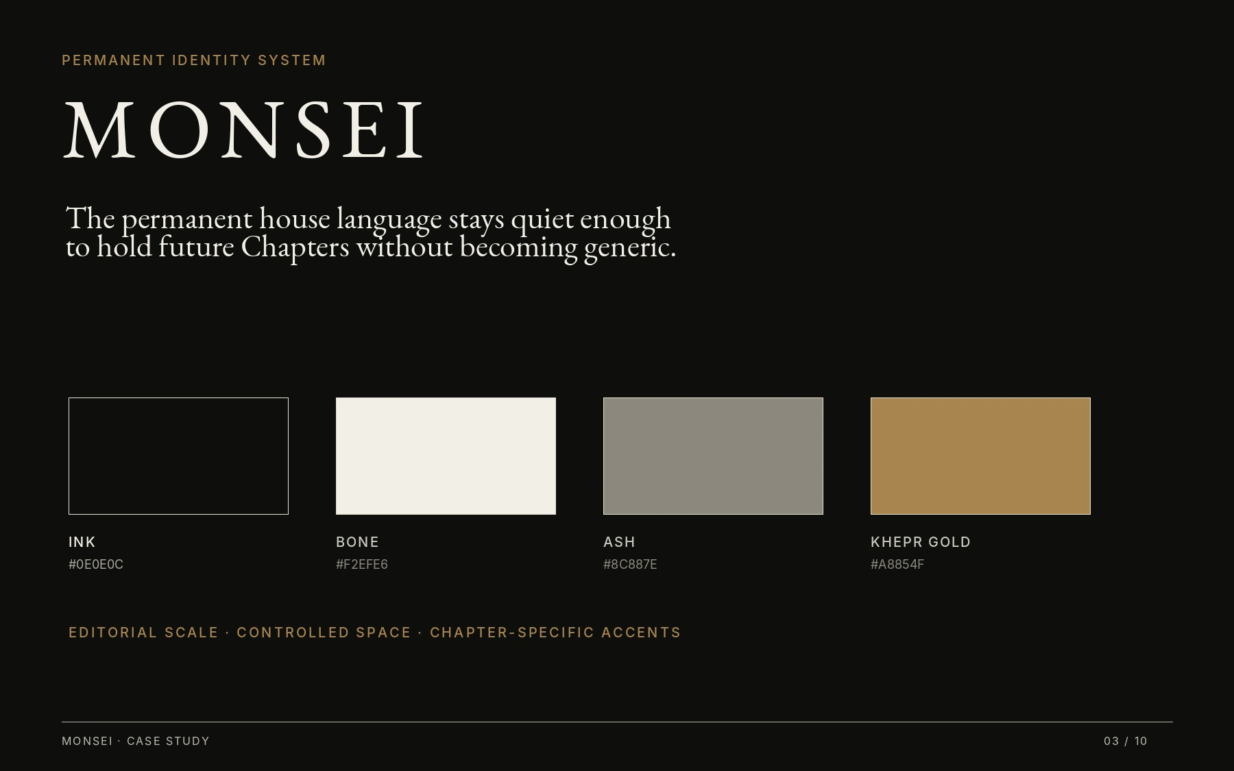 MONSEI — Identity system