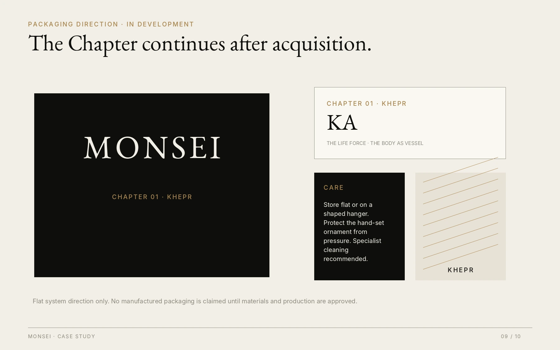 MONSEI — Packaging direction