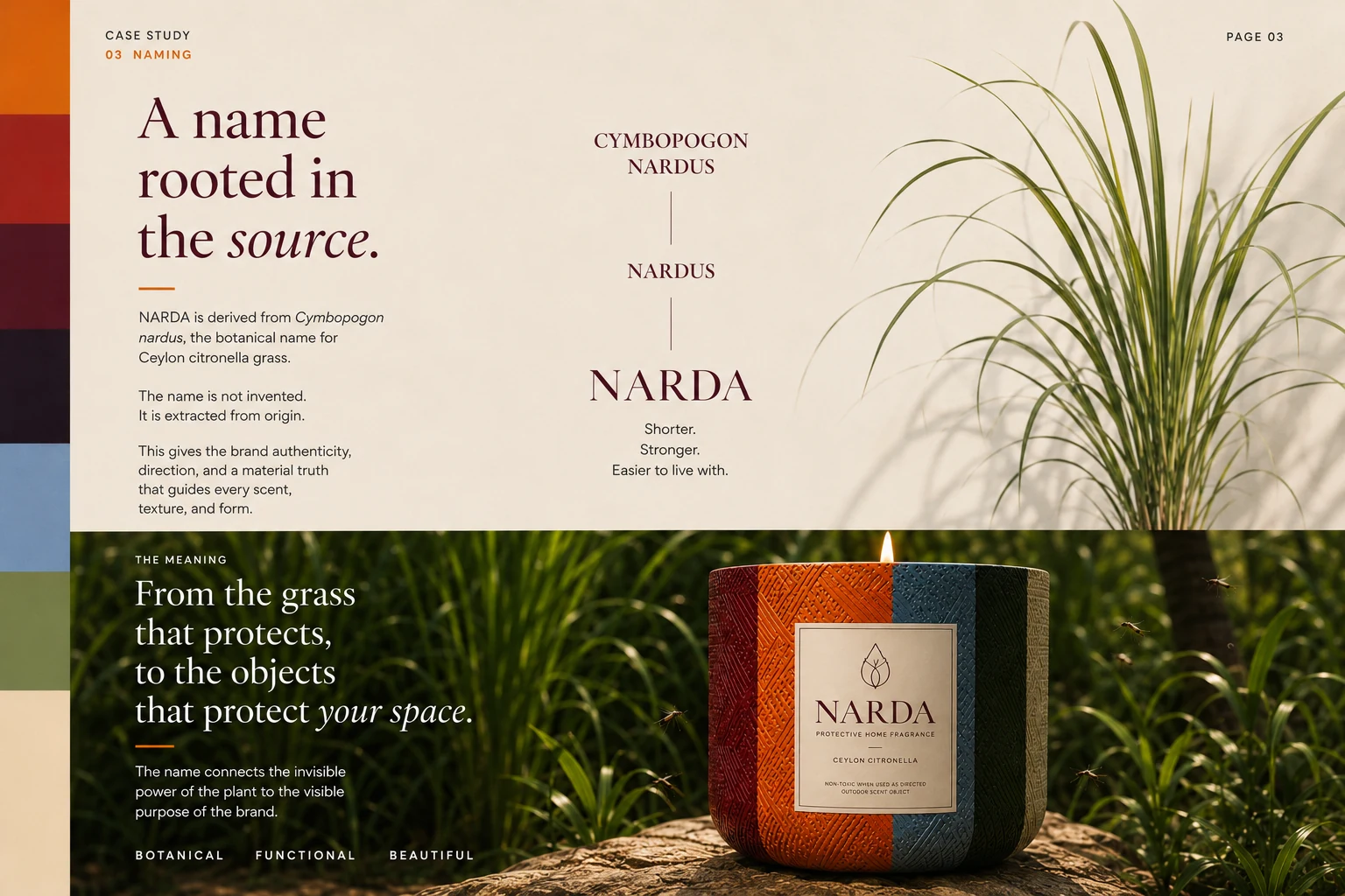 Narda — Page 03, naming
