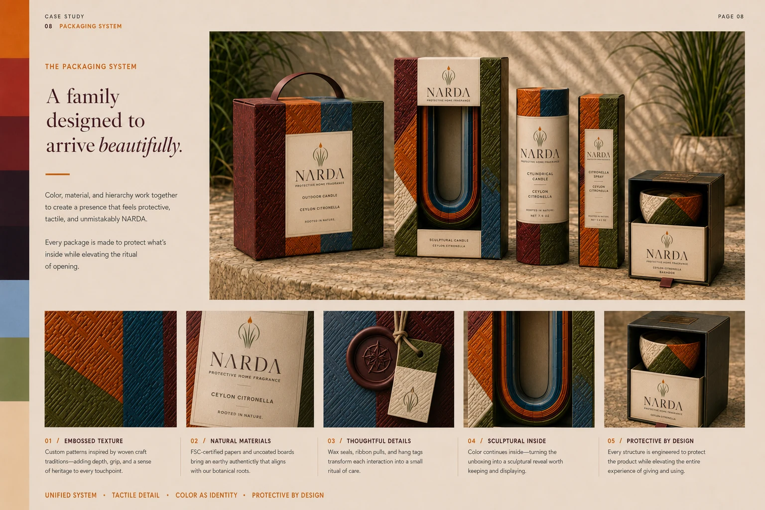 Narda — Page 08, packaging system