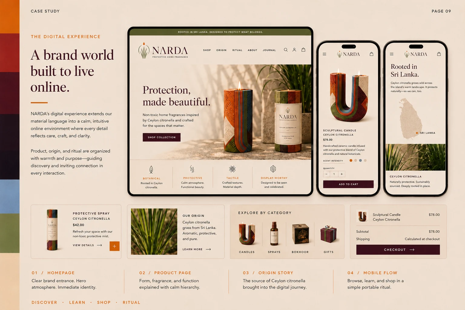 Narda — Page 09, digital experience