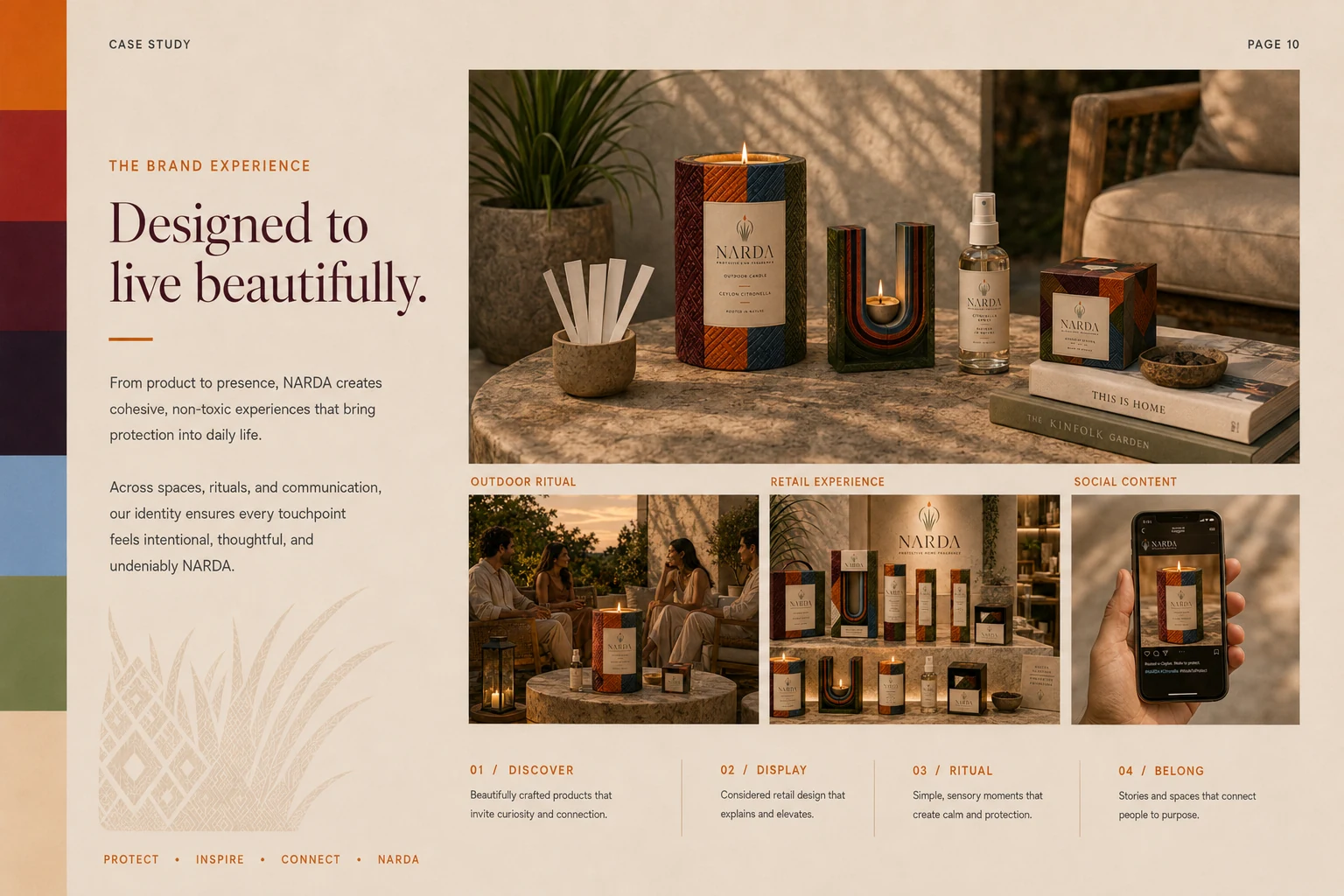 Narda — Page 10, brand experience