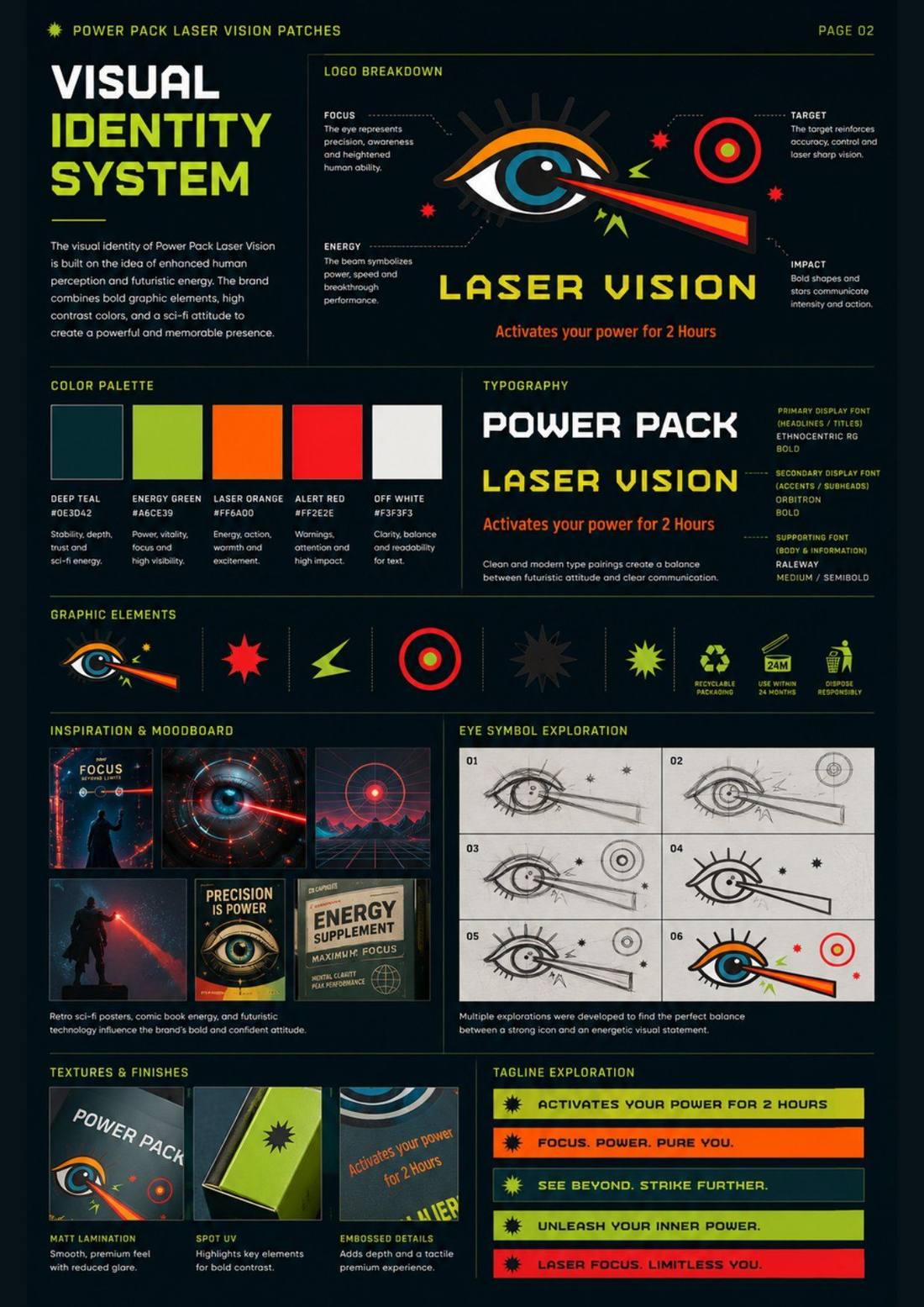 Power Pack — Page 02, visual identity system