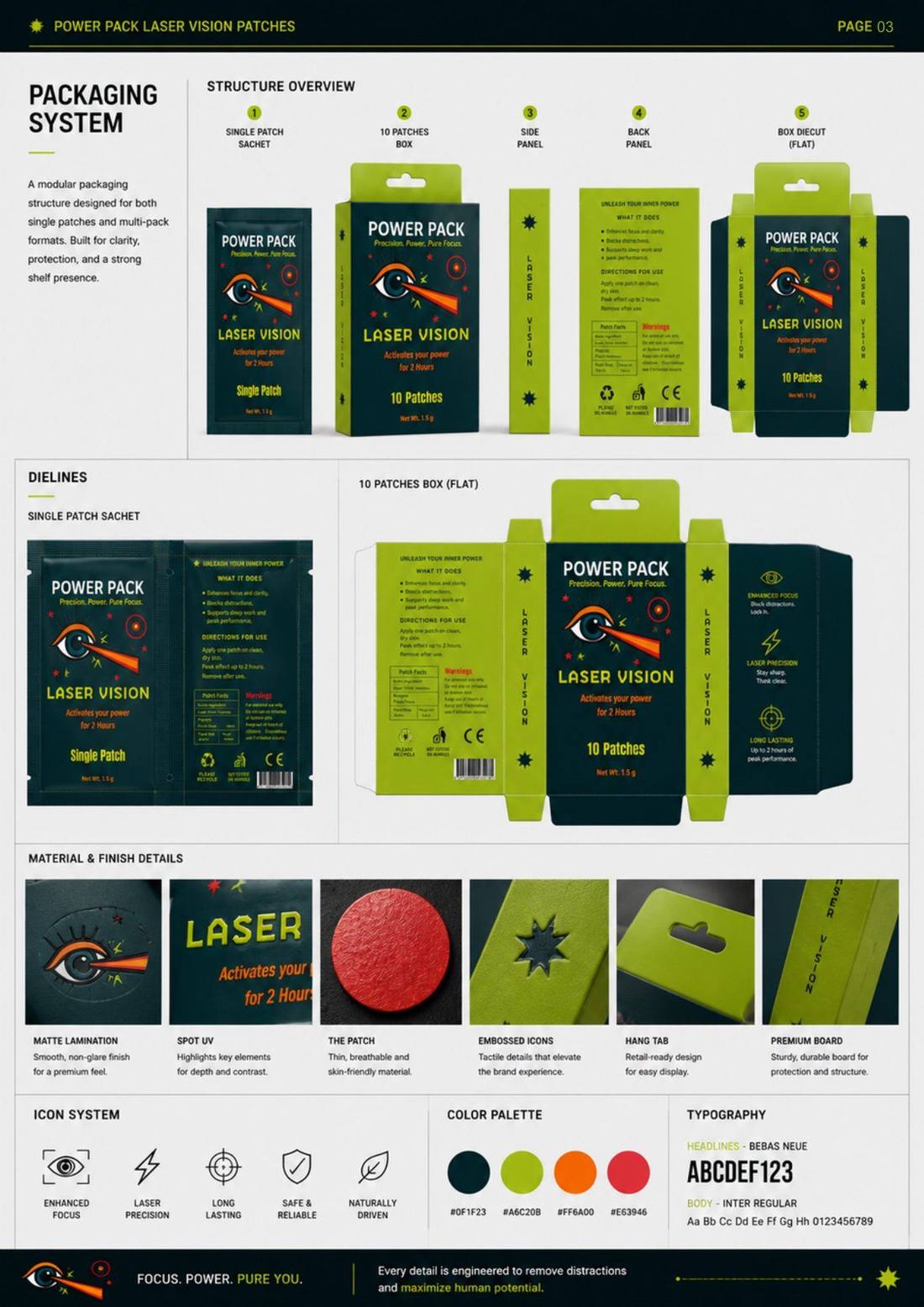 Power Pack — Page 03, packaging system