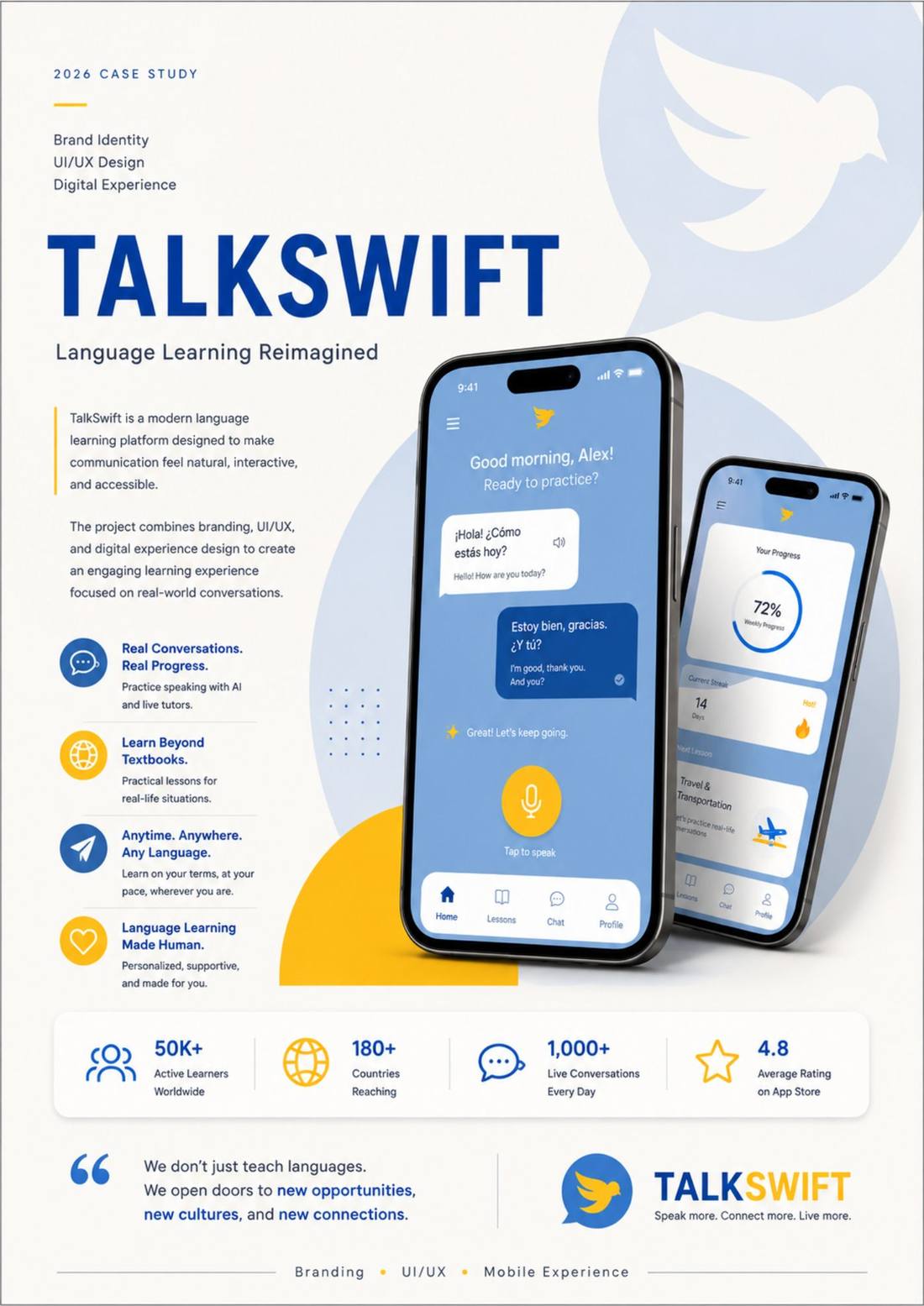 TalkSwift — Page 01, case-study cover