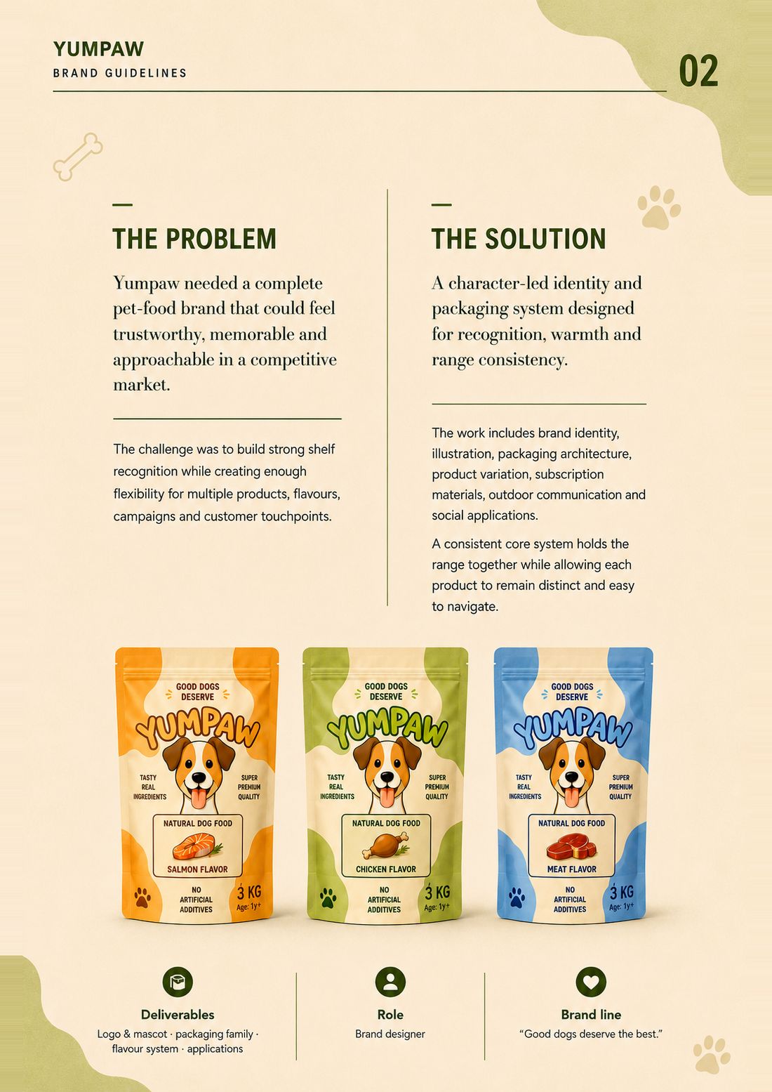 Yumpaw — Page 02, problem and solution