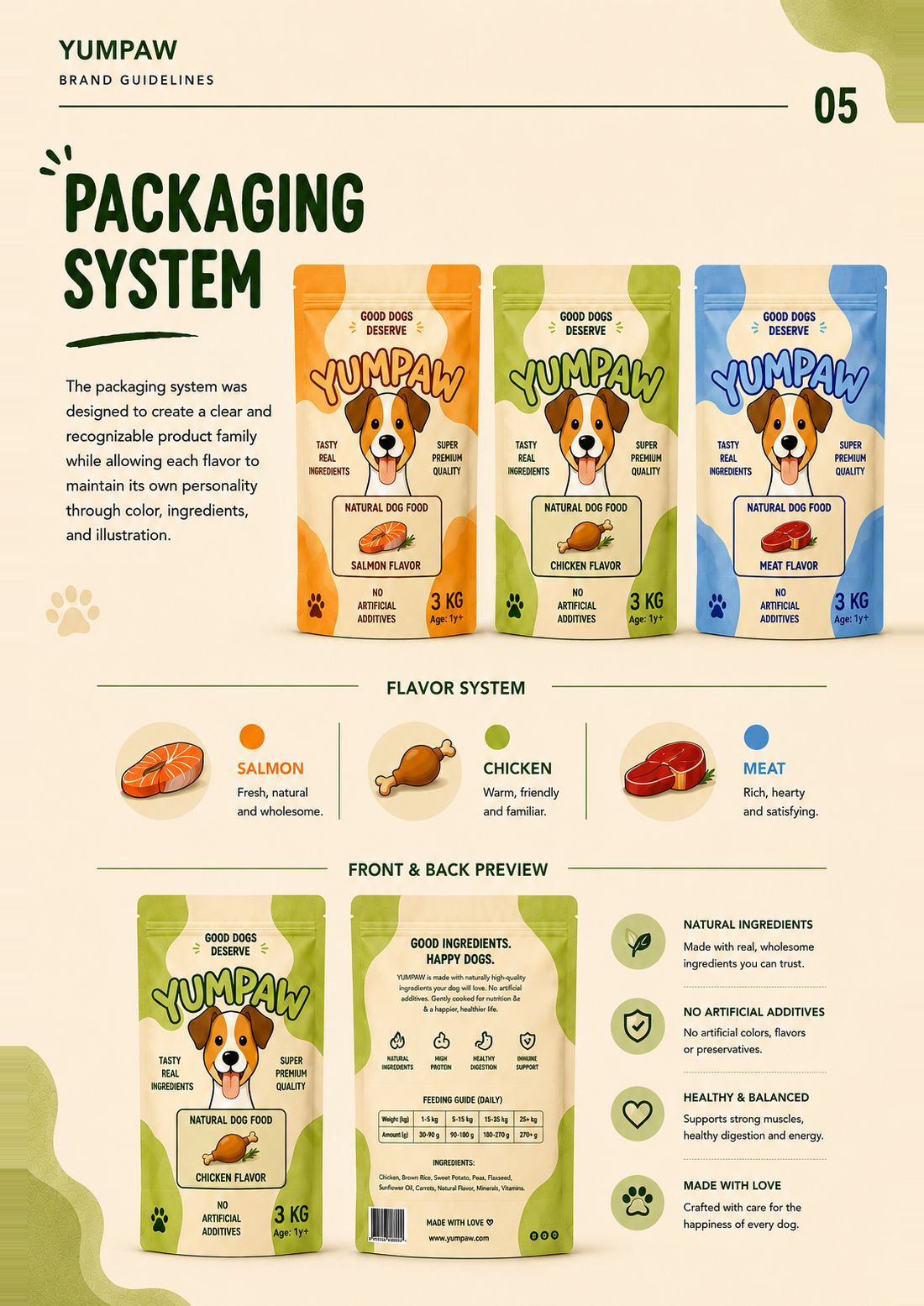 Yumpaw — Page 05, packaging system